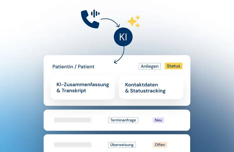 Telefonassistent Vorschau